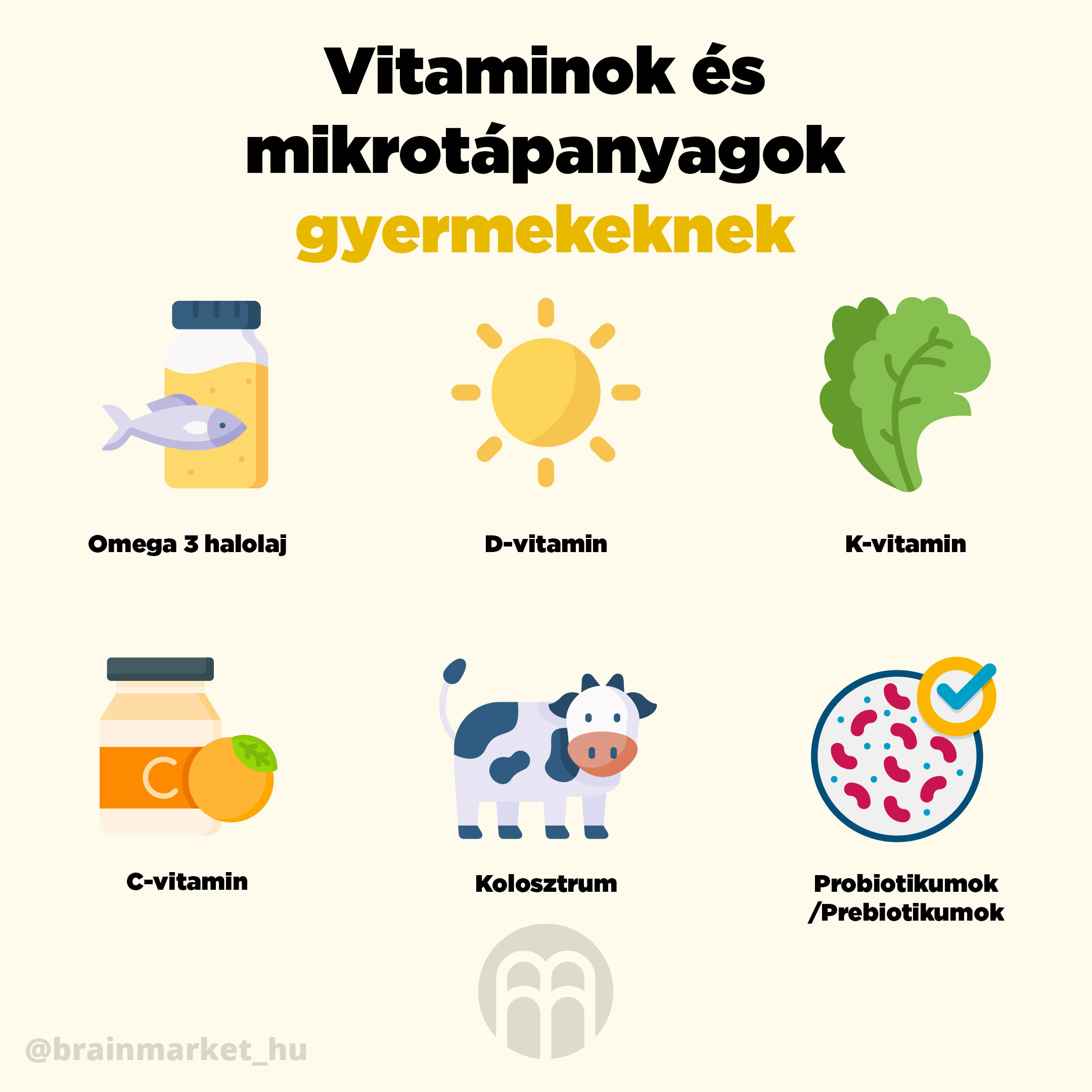 vitaminy a mikronutrienty pro děti infografika brainmarket hu